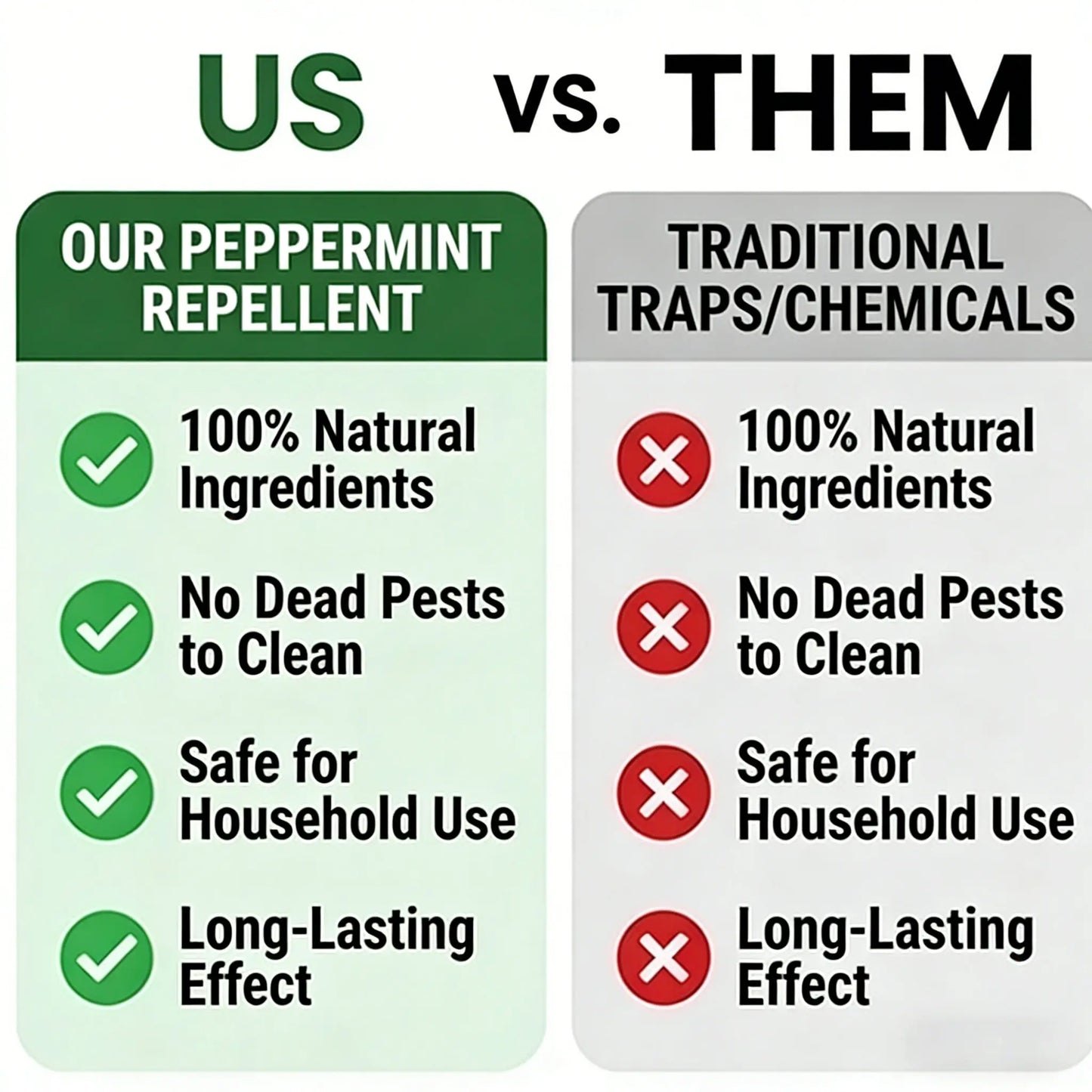 🌿Mopiri™ Natural Peppermint Oil Rodent Repellent Balls (12-Pack)🐭